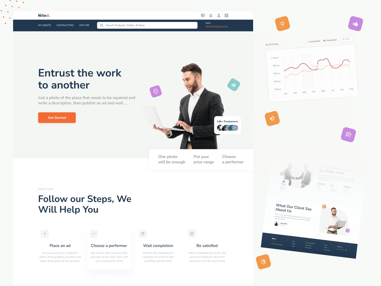 Example of High Converting Landing Page Design