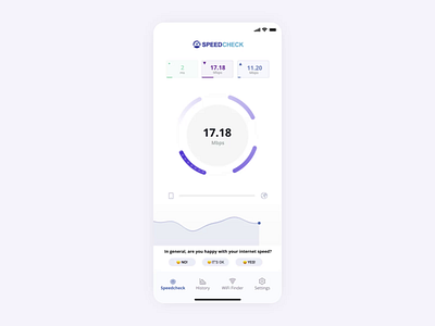 SpeedCheck.org - Speed Checking Mobile Design animation app design clean ios app layout mobile app speed check test speed ui user interface ux