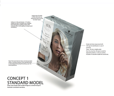 Schwarzkopf - tbh - shades box (rough concept) beauty box branding graphic design haircare pacakge wellness womem