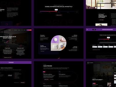 Futunext website architecture branding clean dark layout design logo smart smarthome technology ui ux web website