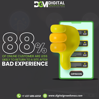 Site experience content marketing design digital marketing website design