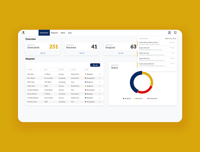 Dispute resolution system (First Bank of Nigeria) app branding design ui ux