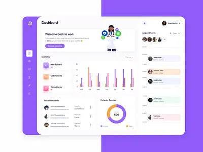 Medie Webapp consultant dashboard doctor medic medical webapp