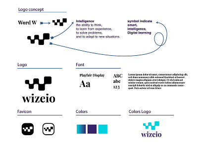 wizeio logo concept branding creative creative design design education illustration logo logo design simple skills ui vector