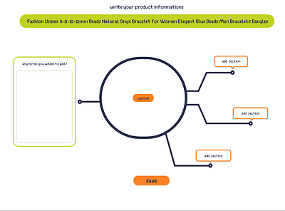 list a product ecommerce form input product upload image