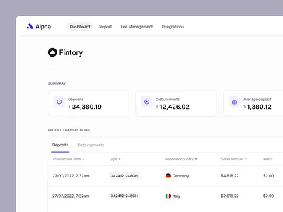 📈 Finance Dashboard Concept clean ui dashboard design desktop finance fintory interface kpi navigation bar tables ui ux