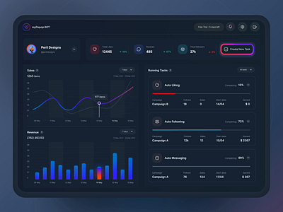 Dashboard. myDepop BOT 3d analytics animation app branding button card chart concept crypto dark dashboard design figma illustration logo playoff ui ux vector