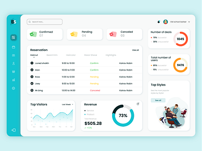 Barber Shop Admin Dashboard admin panel barber app barber booking barber dashboard barbershop barbershop webdesign beard clean ui ux dashboard app dashboard design dashboard page dashboard ui grooming hair salon hairstyle report design salon app saloon statistics