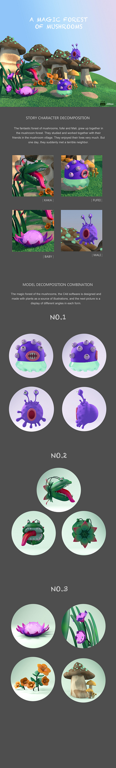 Story Character Decomposition