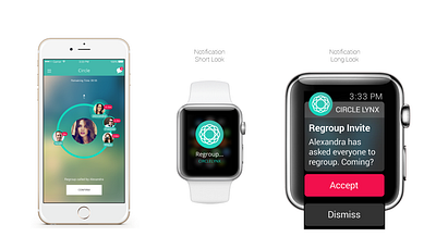 UI & UX Design ui ux wearables