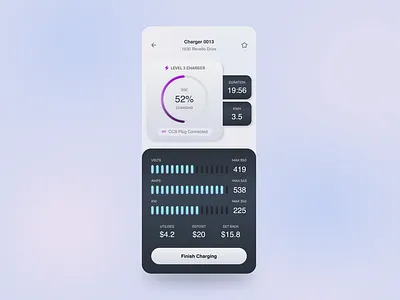 EV Charging Details (Concept Design) car chargin clean dashboard electric electric vehicle freelance gradient mobile app mobile application mobile design neumorphism responsive design soft stats ui uiux uv ux vehicle