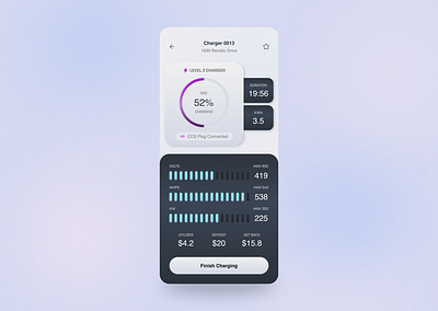 EV Charging Details (Concept Design) car chargin clean dashboard electric electric vehicle freelance gradient mobile app mobile application mobile design neumorphism responsive design soft stats ui uiux uv ux vehicle