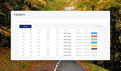 Admin panel - Equipment visualization admin app dashboard desktop figma graphic design ui