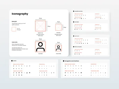 Icons/Design System design system fonts grids iconography icons ui user experience uxui website