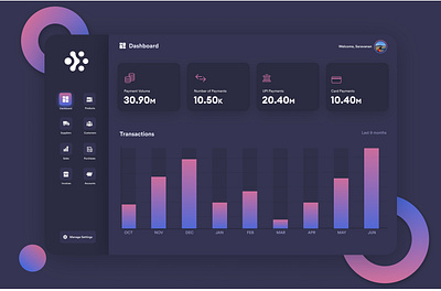 Admin Dashboard - Dark Mode admin dashboard dashboard design home screen payments ui ux website