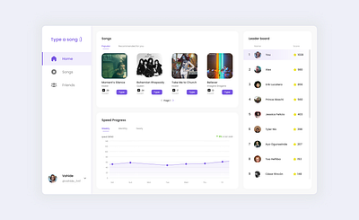 Type a Song gamification leader board lyrics product design progress responsive song typing speed website design