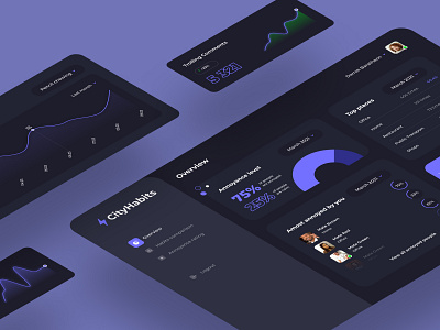 Bad Habits Dashboard 😈 ui uidesign uiuxdesign userinterface uxui