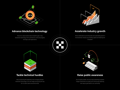 Try functional icon display design accelerate advance block blockchain circular design diagram green icon illustration industry logo raise public awareness red speed steps tackle technical hurdles technology ui
