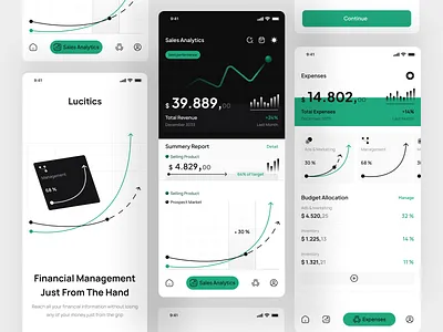 Lucitics - Sales Financial Repoer and Analytics apps bank account chart finance app financial fintech management mobile mobile app design mobile apps mobile design money money management money transfer report sales transactions ui mobile wallet widgets