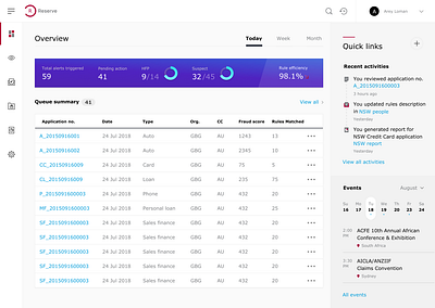 Dashboard animation design ui ux