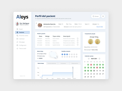 Aloys dashboard 02 alzheimer dashboard health healthtech patient techhealth website