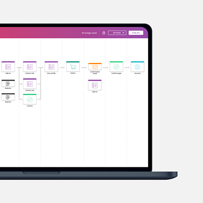 RainFocus: Event Management Software design ui ux