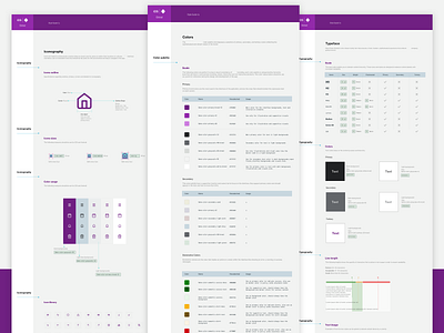 Style Guide - Mobile App color components guidelines iconography interface product design style guides typography ui ux