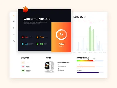 Fitness Dashboard Design admin admin panel creative dashboard dashboard dashboard design design fitness fitness dashboard illustration logo minimal dashboard product design typography ui ux vector