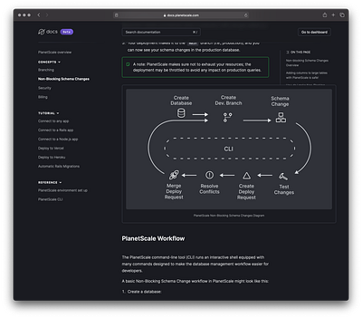 Inline Image Zoom documentation interaction