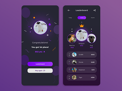 Leaderboard daily ui 019 dailyui leaderboard ui ui design ux ux design