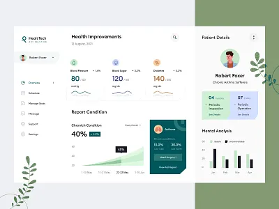 Health Management Dashboard Design πͺ analytics asthma blood chart clean dashboard desktop health heart icon illustration liver management plant report schedule support surgery web application