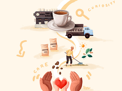 Coffee Interdependence bar care coffee coffee beans cup curiosity farm farmer illustration interdependence machine mindfulness production travel truck yellow