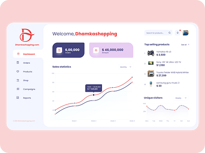 E-commerce Dashbord branding design dhamakashopping e commerce figma figmadesign icon illustration logo ui ux vector