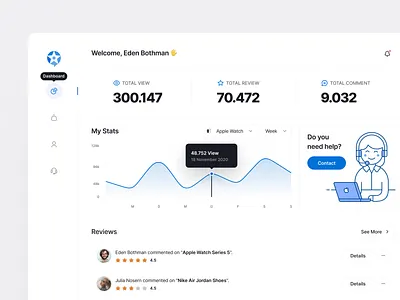 DigiReview ✦ Dashboard v1.0 dashboard design digireview graph product statistic typography ui user experience user interface ux