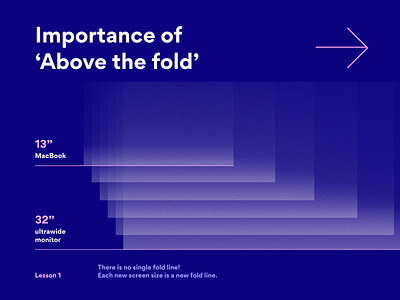 Importance of 'Above the fold' above the fold blue call to action cover cta design education false floor flat fold hero illusion of completeness newspapers page web