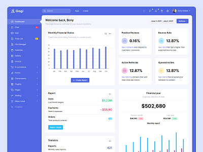 Gogi - Modern Admin Dashboard Template admin admin dashboard admin panel admin themes bootstrap 5 dashboard template design modern admin theme responsive admin sass ui ui kit