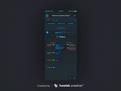 Network Analytics Data Visualization analytics animation dark mode design digital agency interaction interface mobile design motion graphics network dashboard ui