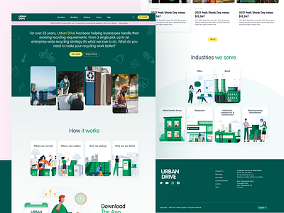 Recycle website design nature recycle recyclewebsite ui ux wastemanagement webdesign website
