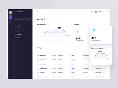 Entry app blue chart clean dashboard design desktop face layout login minimal recognition saas security ui ux violet visux web white