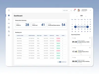 Hotel Management System - Dashboard Page clean ui dashboard hotel management system uiux web application