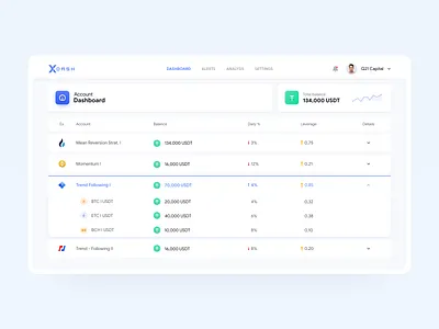 Crypto Dashboard UI Design bitcoin clean coin crypto crypto dashboard crypto light crypto user crypto website design landing page metamask minimal nft ui ui design ux ux design web app