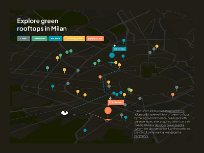 MakerGreen greener cities sustainability ux