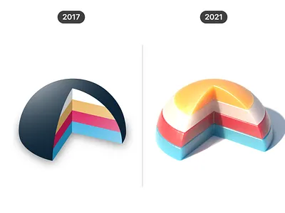3D shapes (2017 vs 2021) 3d 3d shape cgi cinema 4d concept design digital geometric graphic design icon illustration infographic progress realistic shape visual