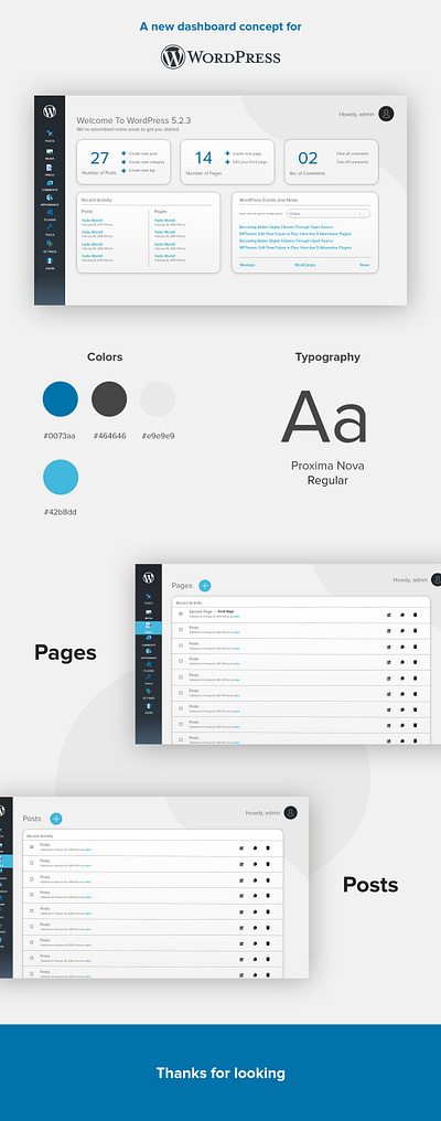 WordPress Dashboard