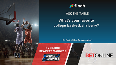 BetOnline Ad Mockups NCAA March Madness Finch basketball canva design finch graphic design march madness motion graphics ncaa presentation