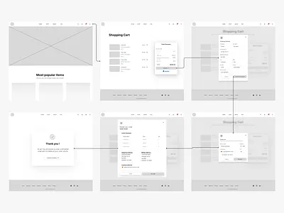 Wireframe & User Flows app design ecommerce graphic design lowfidelity productdesign prototype ui ux wireframe