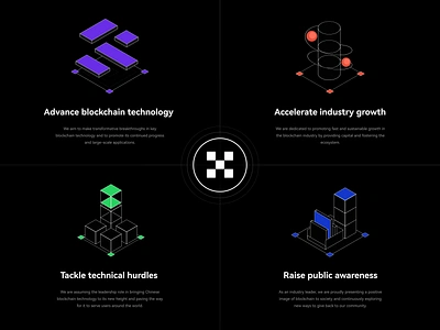 OKG official website functional icon design accelerate advance awareness blockchain green hurdles icon illustration industry growth logo raise red tackle technical technology ui 插图 黑色