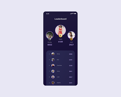 Daily UI 019 - Leaderboard