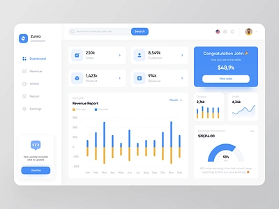 Zunra - Admin Dashboard 🔥 admin admin dashboard admin interface admin panel admin theme analytics animation bootstrap darkmode dashboard graphic design graphs motion graphics product design saas sales tailwind ui ux widget