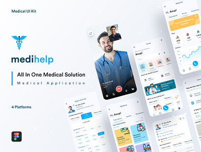 Medihelp Case Study || UI kit all medical solution anupdeb app design creative grapeslab team hire ambulance hiring apps home delivery app medical application medihelp app order medicine ui ux